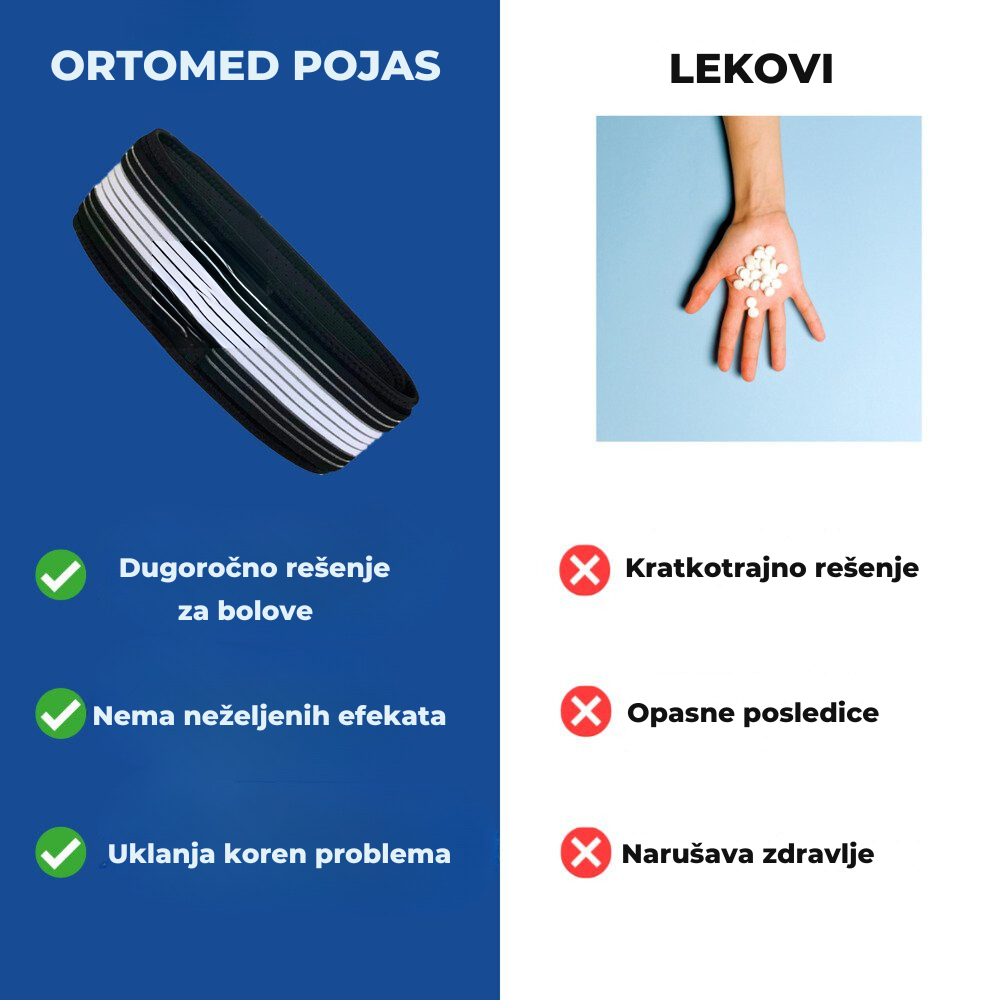 Ortopedski pojas za kralježnicu