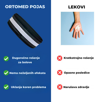 Ortopedski pojas za kralježnicu